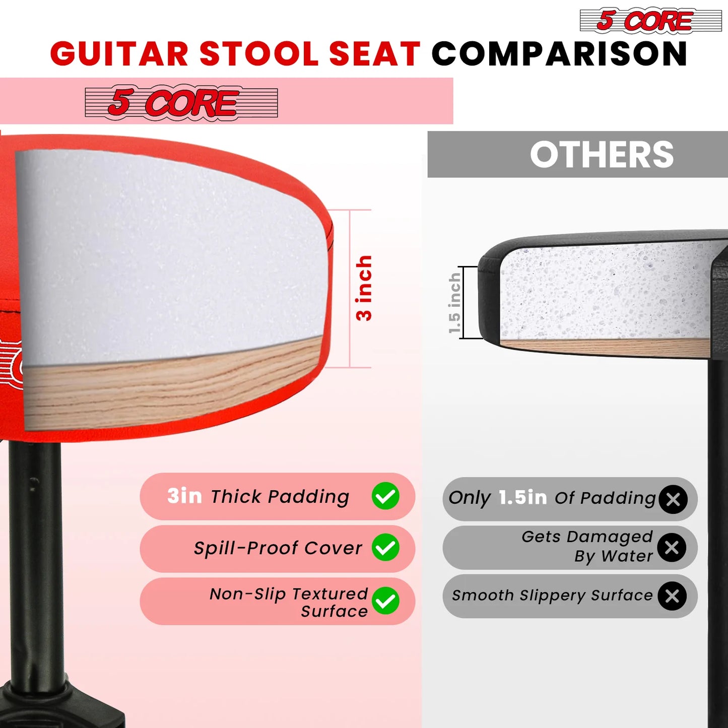 5Core Drum Throne Adjustable Guitar Stool Padded Drummer Seat for Adults & Kids RED